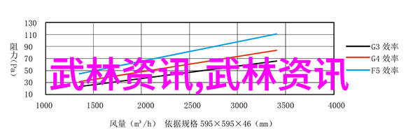 灵脉宗心海之源