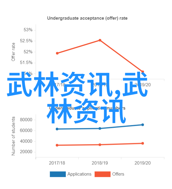 重塑传统现存门派如何面对新时代挑战