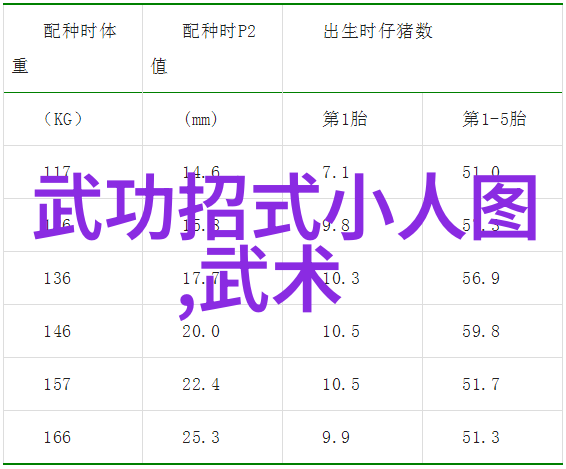 武林十大绝技揭秘哪门拳法最能打败你的邻居