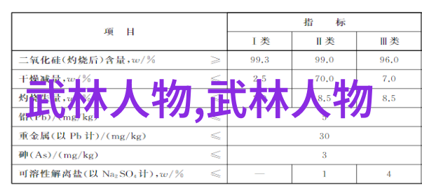 太极24式解密从套路到真功夫叶式史教你笑学成长