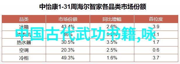 漫画中的宝宝坐姿挑战探索成长的每一步