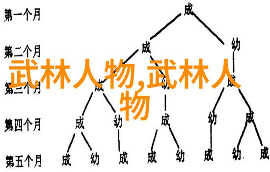 疼痛回忆探索视频带声的软件艺术