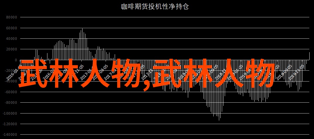 人物初学八法拳套路拳法