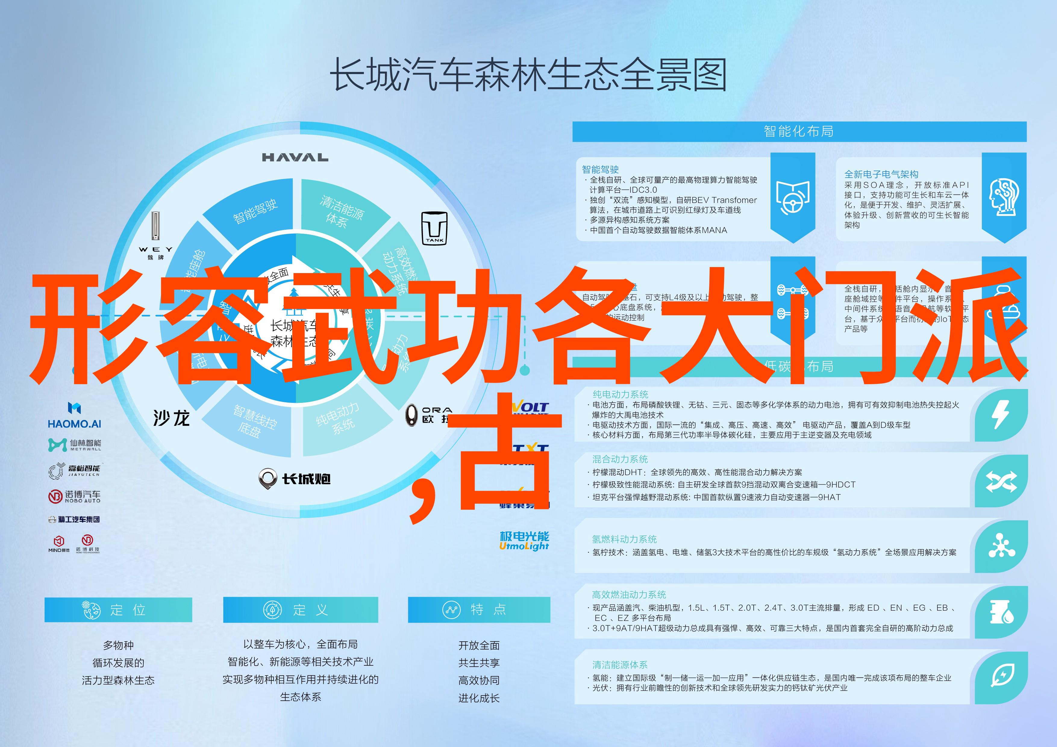 理论与实践相结合如何深入理解每个动作的含义