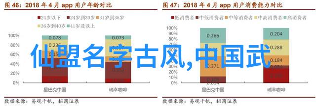 江湖传闻天下五大高手将齐聚一堂