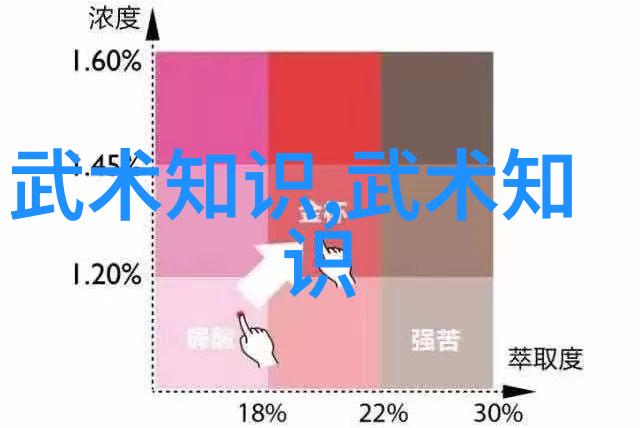 道德教育联盟儒雅帮会 探索历史继承传统为现代社会注入智慧与哲理