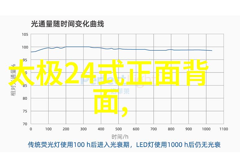 修真功法秘籍9000部-天界遗失之谜揭秘古老传承中的奇术与禁忌