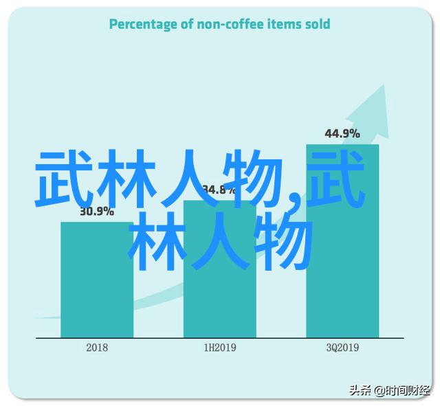 武林绝学中国武功秘籍的大全书中的神奇招式