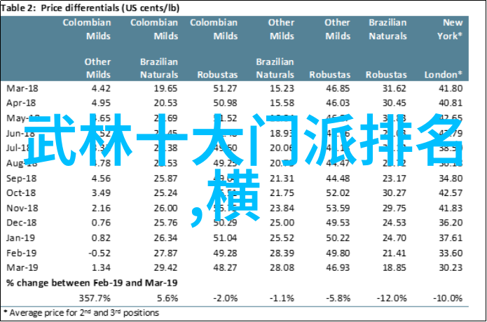 太极拳24式名称顺序图解揭秘内外八卦与动作步骤