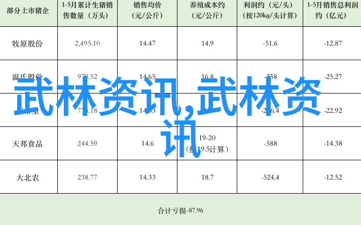 绝世武功千年江湖的巅峰之作