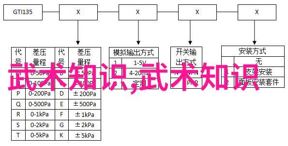 幻想之旅诸天仙盟的和音古韵