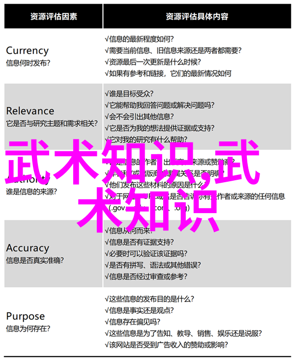 武林高手争霸哪个门派武功最厉害