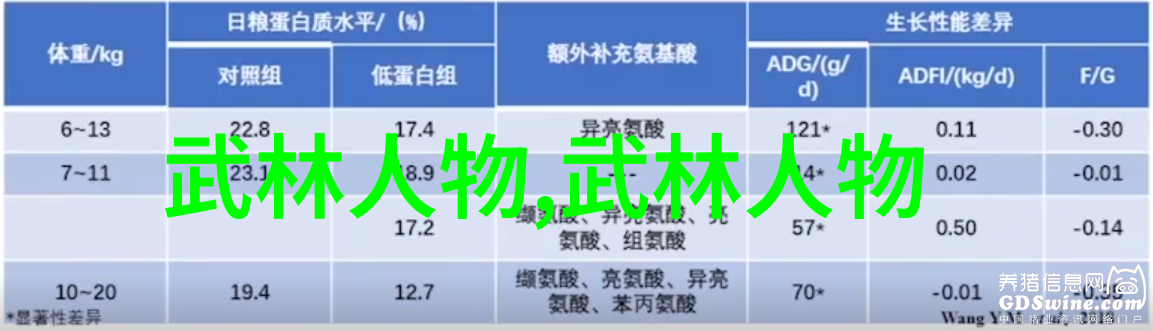 内外柔韧太极拳24式图解自学指南