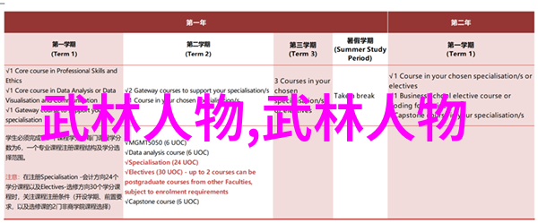 冬暖时我家的小炉子是怎么了总是能让人感到一丝温暖