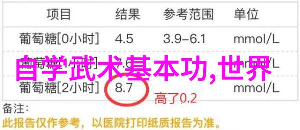 武功自学教学视频-精准打造内功外功的绝技秘籍