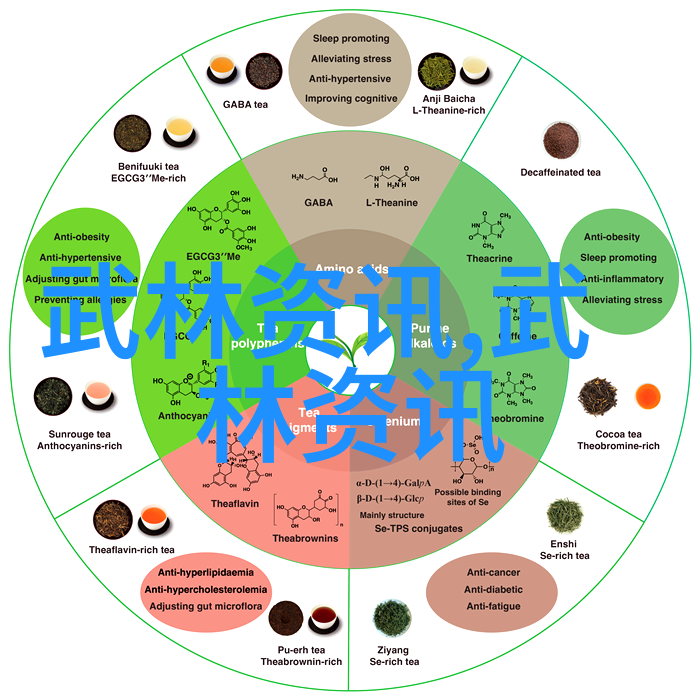 游戏古风帮派名字大全自然中的二指禅