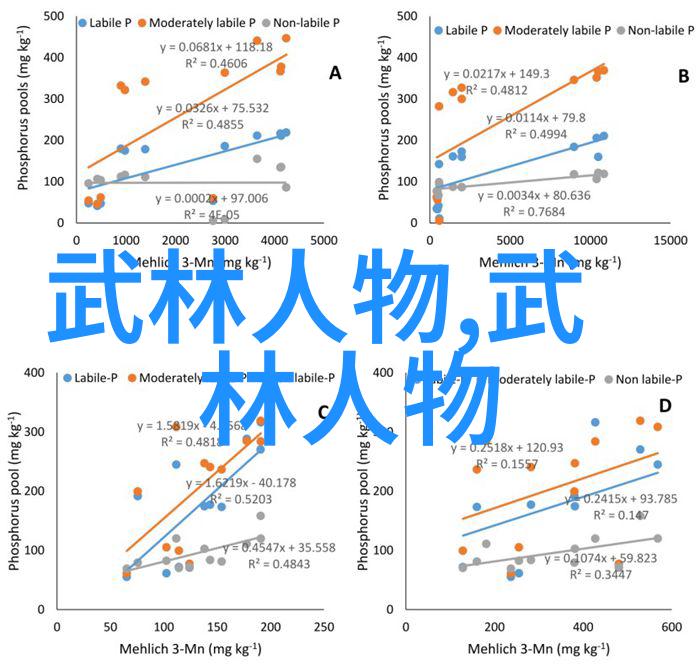 江湖秘密门派掌门的真相