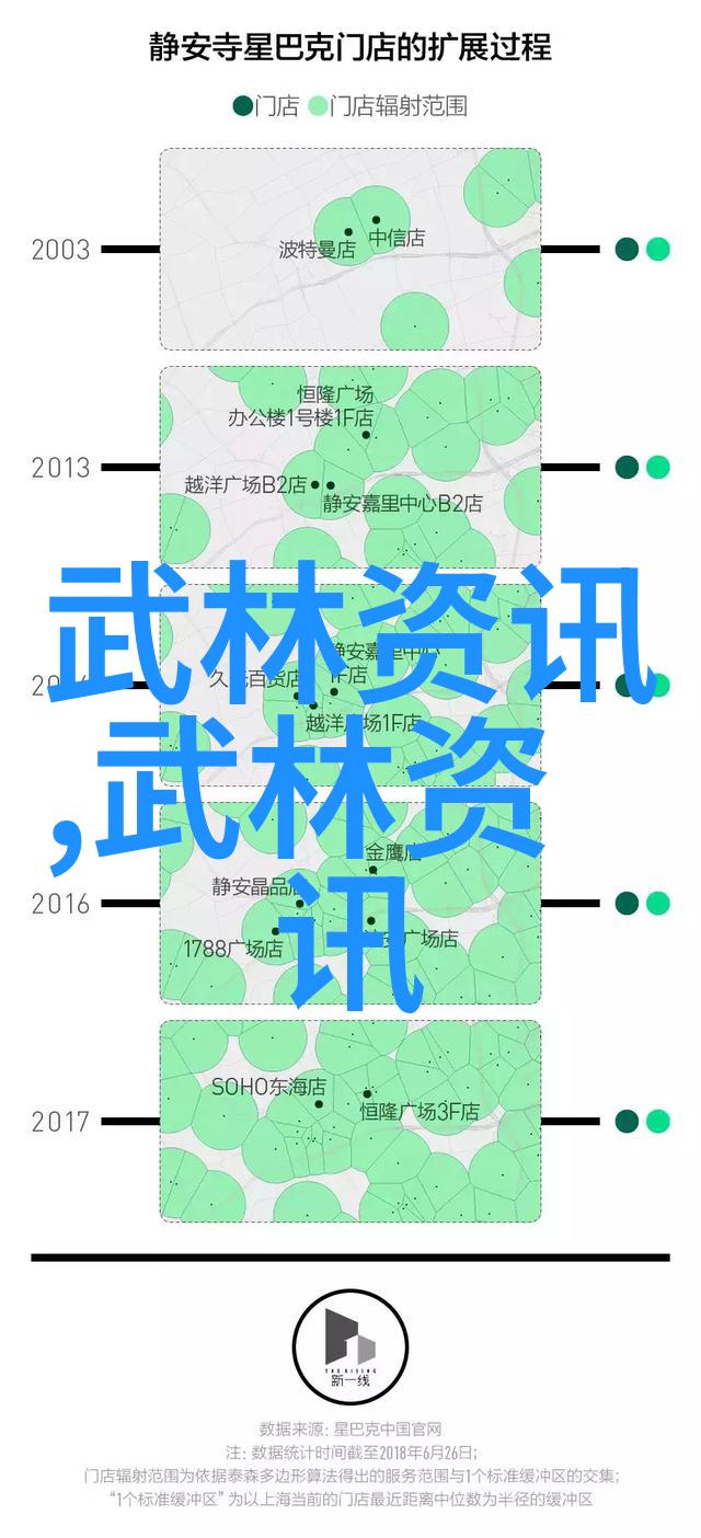 从运动到修行深度解析太極拳24式慢动作训练法