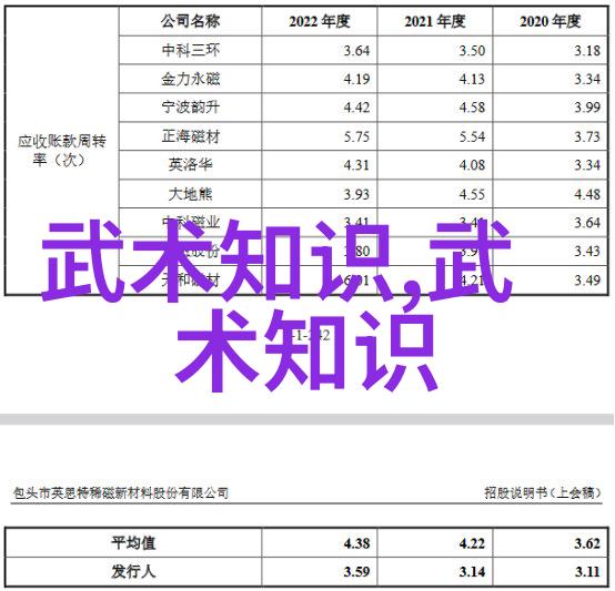 人物探寻全国武术门派之旅津门五行通背的秘密