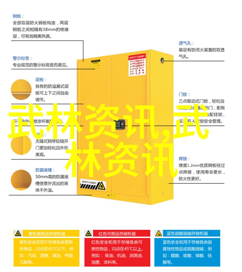 从纸上到实战如何运用武功秘籍小人图提升实力