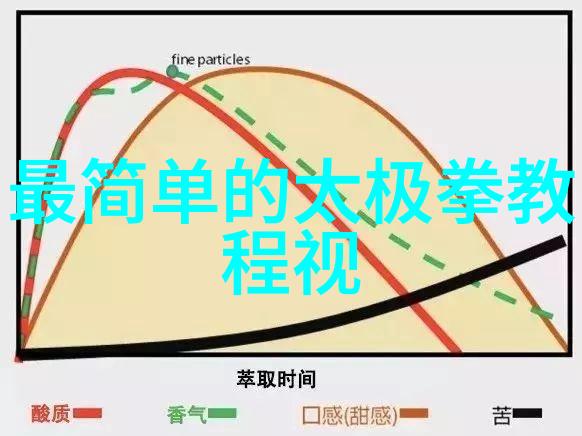 18岁女RAPPERDISSSUBS水多多 - 青春嘻哈18岁女rapper的逆袭之路