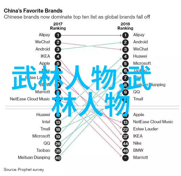 我的年轻继坶7中字我是怎么从一个穷小子变成亿万富翁的