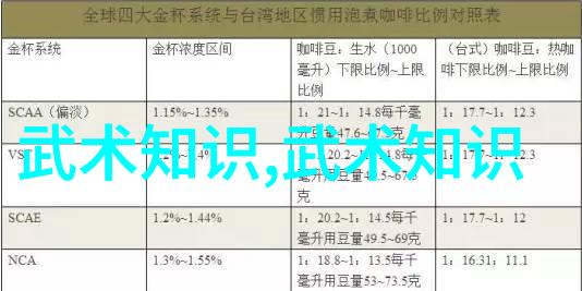 太极拳24式自学图解五行通背小七手掌握内外兼修的精妙技巧