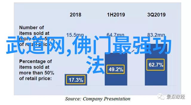 门派纷呈江湖秘密的传承者们