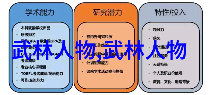 太极拳二十四步详细分解分析