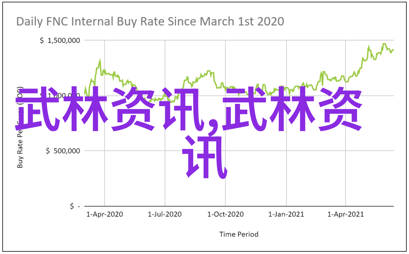 现存最强二郎派震撼门派拳种的巅峰之选