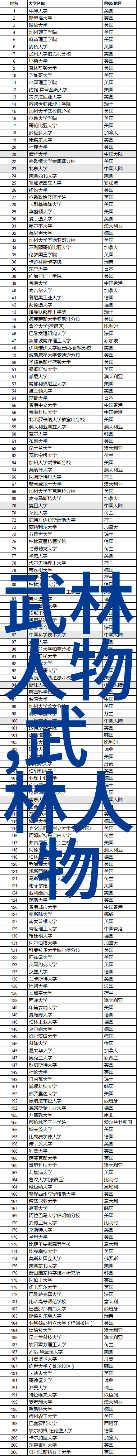 洪拳内外五要揭秘探索最佳学武年龄的物品场景