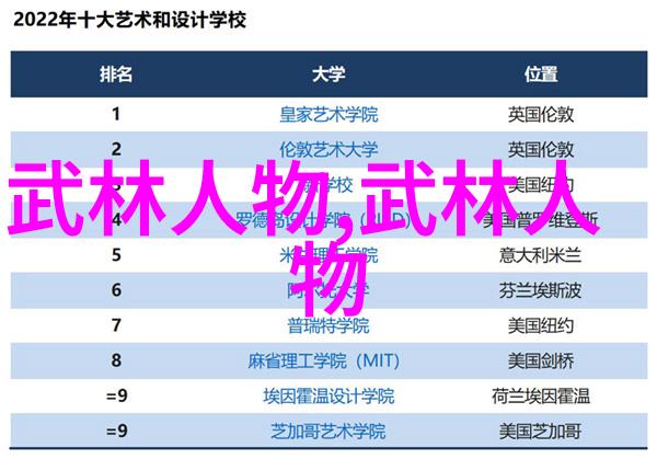 太极拳24式分解动作教学的物品场景思考