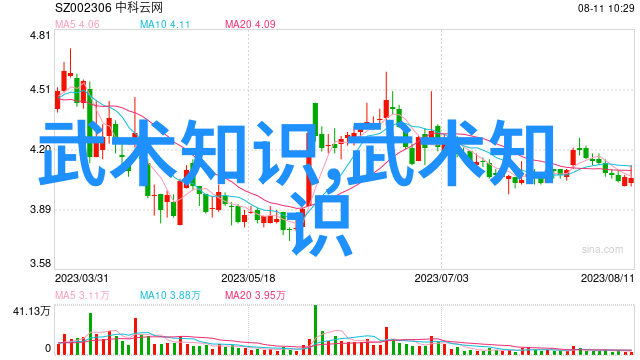 古代武功秘籍揭秘江湖中的真传与幻术