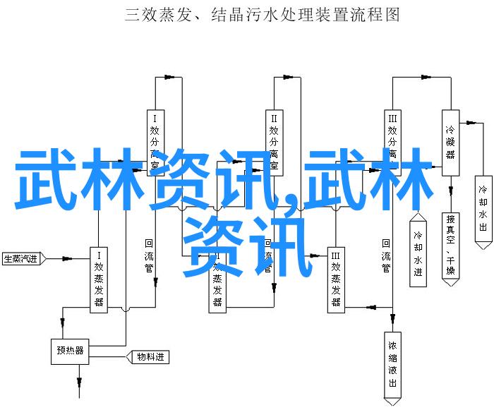 武林之谜门派拳种棍武门的秘密等待揭晓