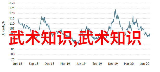 武林门派探秘昆仑太极门在社会中的地位与影响