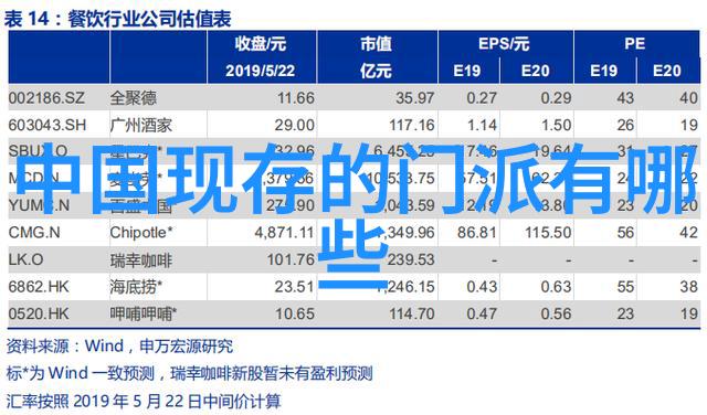 幽梦仙境碧波潭畔的翠云阁