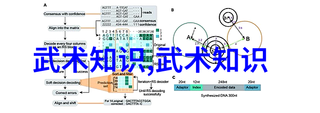 精灵森古色古香的魔法世界