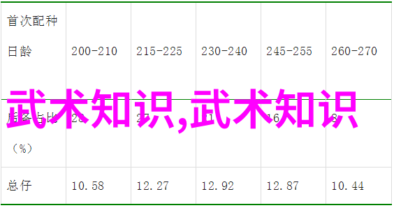 游戏宗门名字大全仙气飘飘揭秘那些神秘的称号