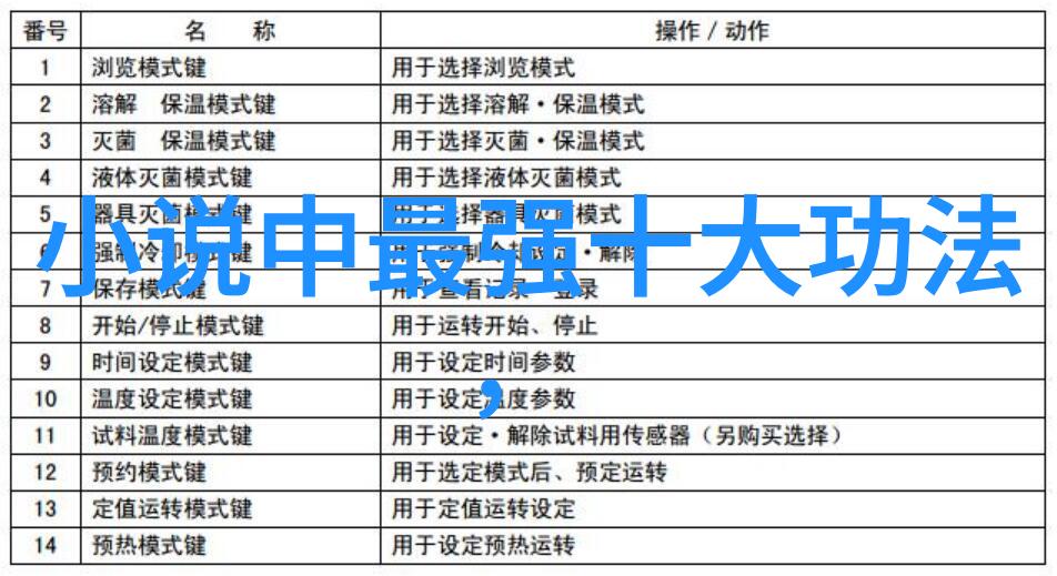 江湖中的传奇武林人物的光辉篇章