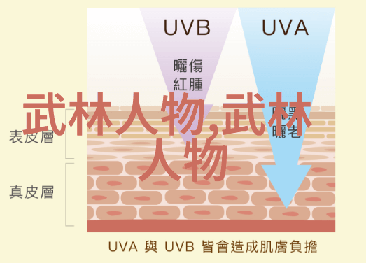 武林英雄传奇门门派有趣帮派名字的选择介绍各具特色详情