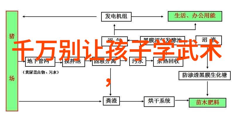 江湖传说中的八大派之争武林的巅峰对决