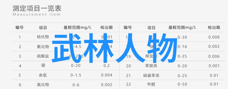 霸图秘籍天下第一门派的至宝武学