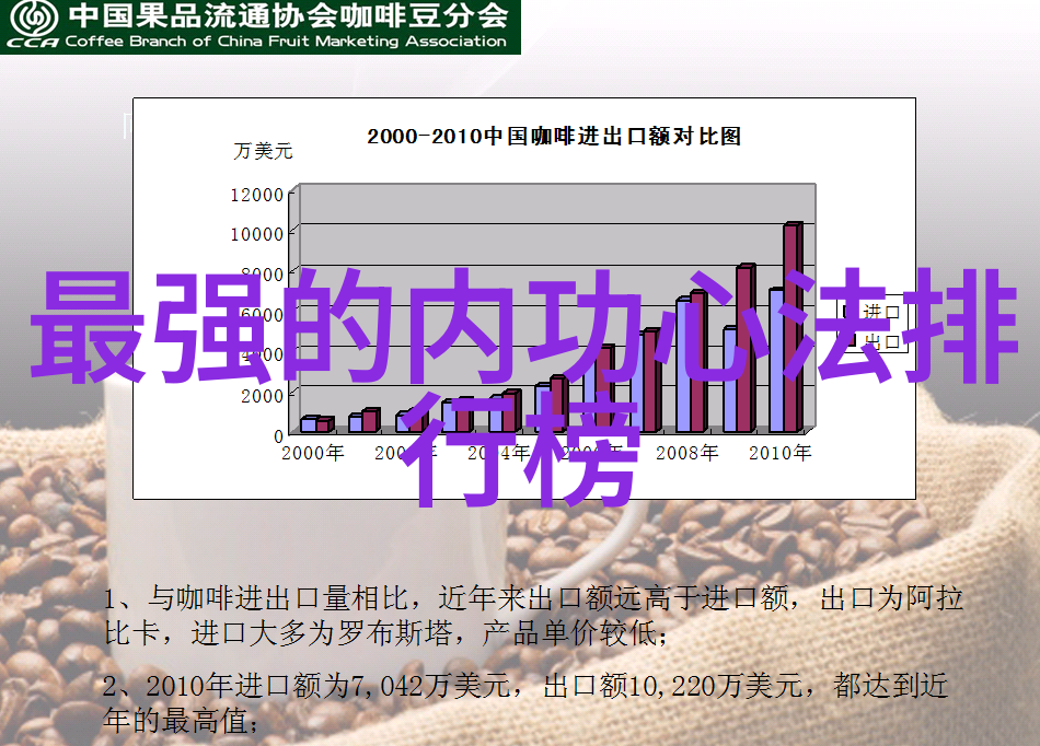 形意拳流派之争揭秘各路高手的武学深度