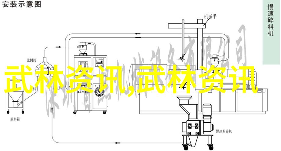 五人组合的欢笑时刻逗比团队的趣味征程