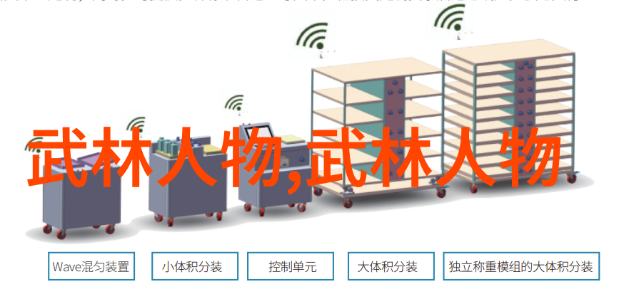 建国前后中国红拳的承传与发展从武术刚开始练到技艺精湛的人物故事