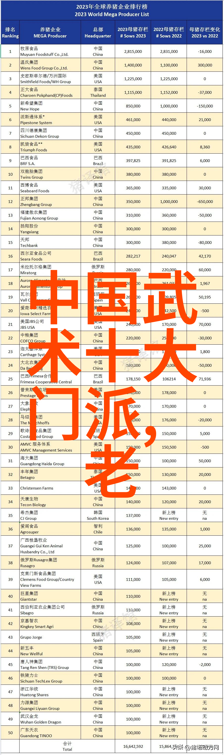 古武功法秘法我亲自揭秘的那一套古老武功