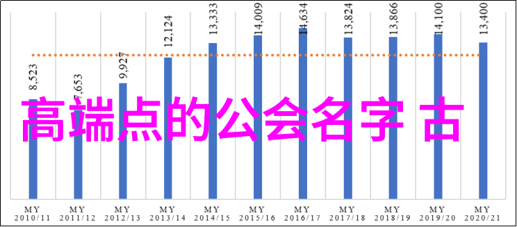 长篇大作中的欢笑回响