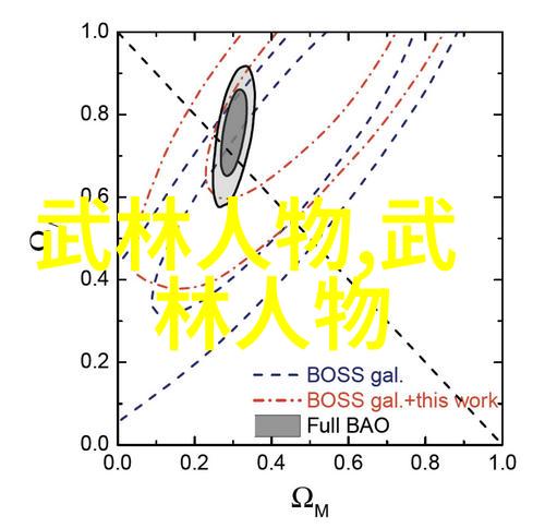 武学启蒙之最佳时机