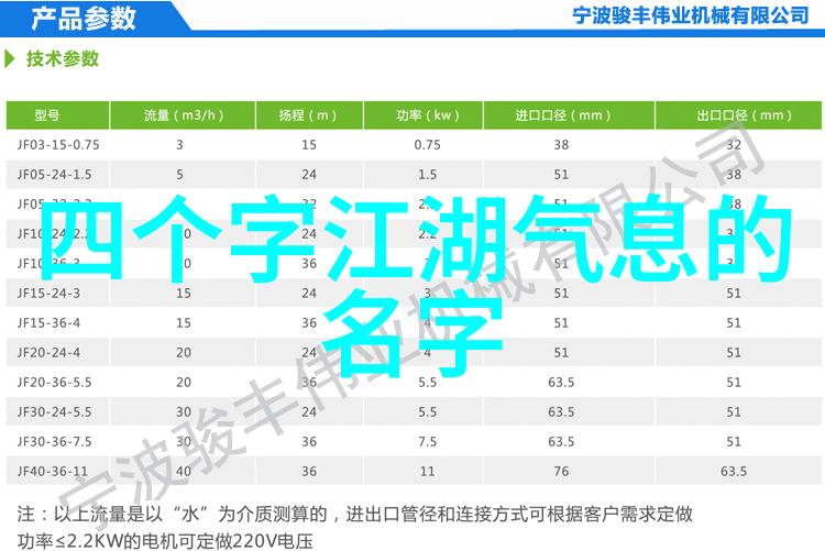 解密古秘揭开24式简化太极拳的神秘面纱