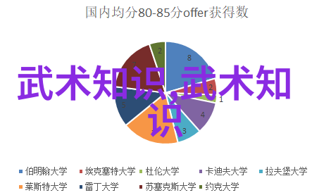 古龙四大绝世神功揭秘江湖中的武林至宝